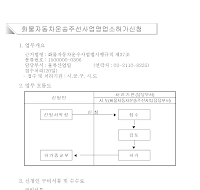 화물자동차운송주선사업영업소허가신청서(개정04.4.21)